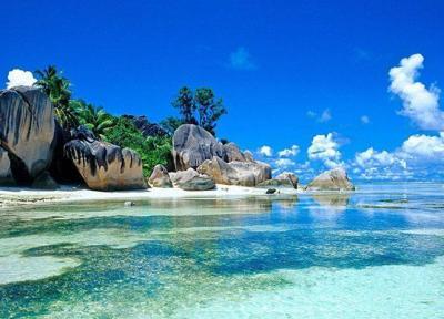 ساحل آفتابی یا سانی بیچ بلغارستان (Sunny Beach)